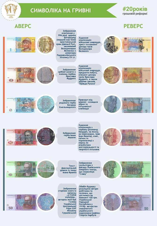 символика 1