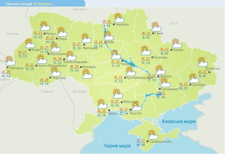 погода 10 сентября