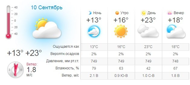 киев_10 сентября