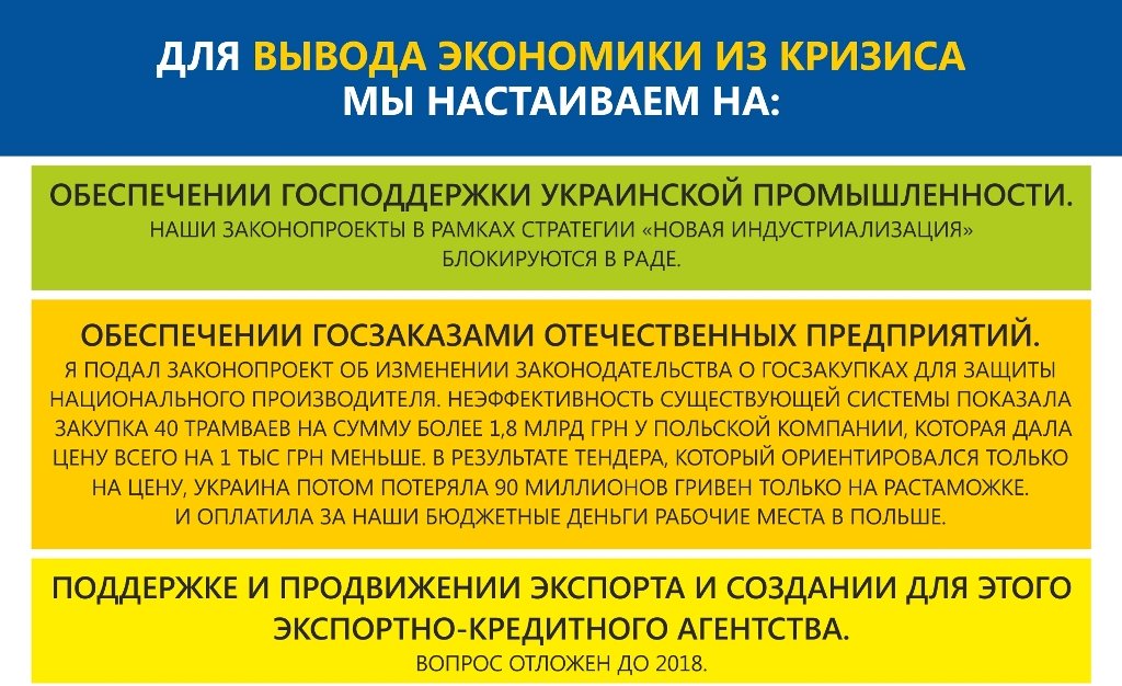 Инфографика