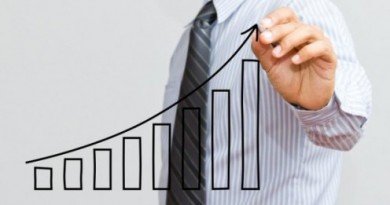 інвестиції