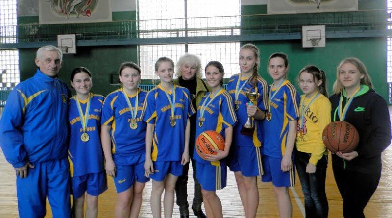 баскетболыстки