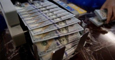 банки курс валют