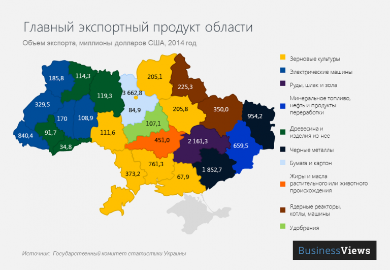 Карта промышленных предприятий украины