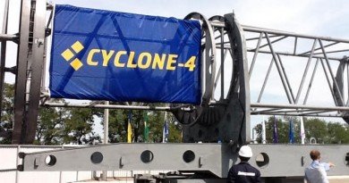 Cyclone4