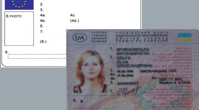 посвідчення