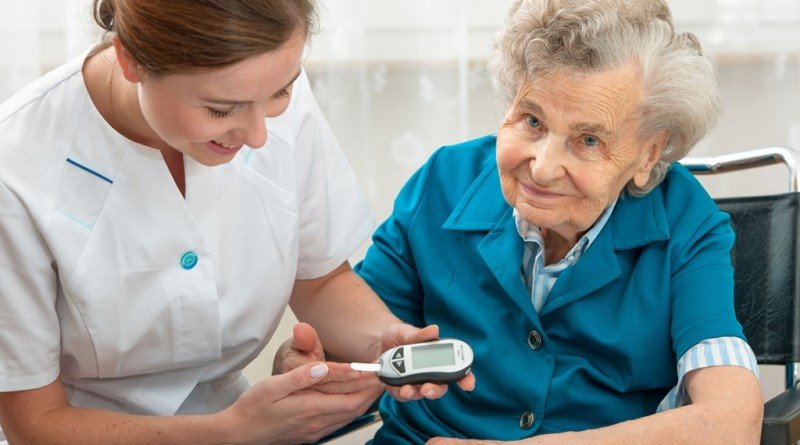 цукровий діабет