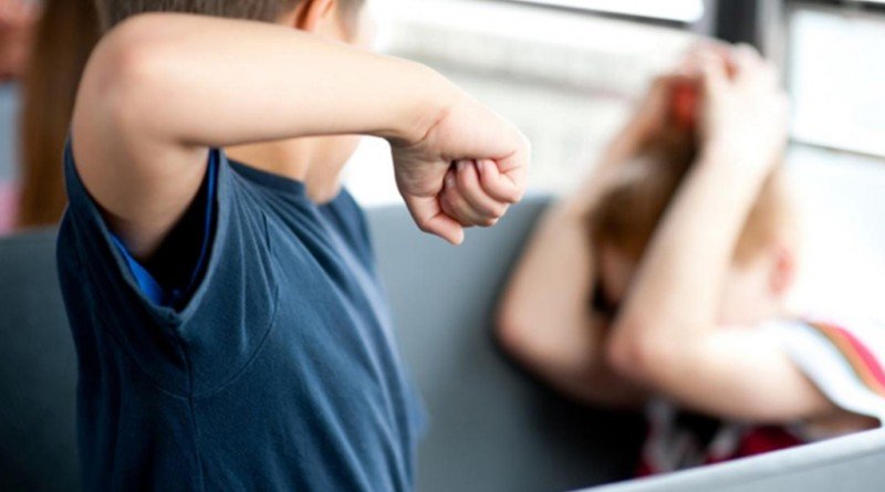 шкільна агресія