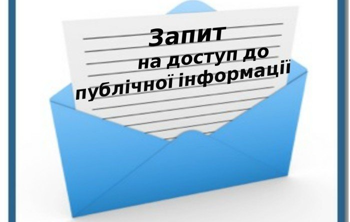 доступ