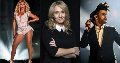 найбагатші зірки