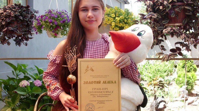 Елизавета Пивень