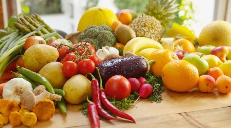 вегетарианство