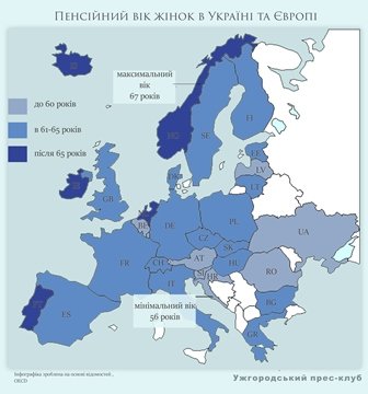 інфо жін укр