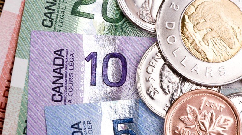 канадские деньги