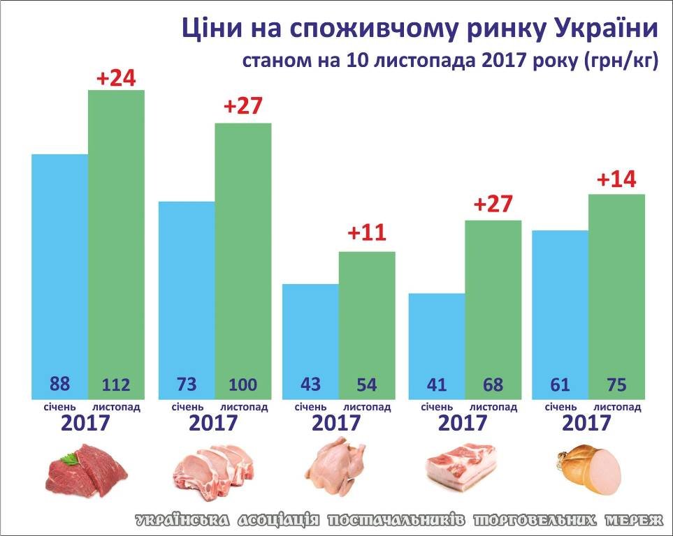інфографіка_індекс