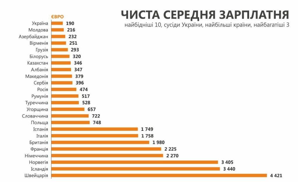 Инфографика1