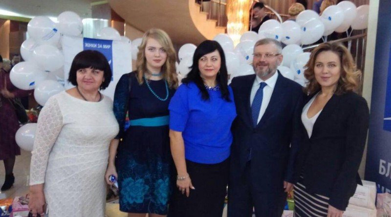 Фонд Вилкула