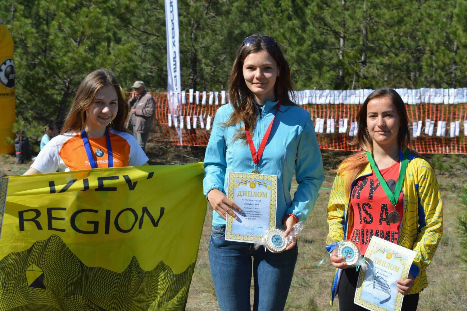 Студентка ДНУ Ганна Гуделайтіс – майстер спорту України_3