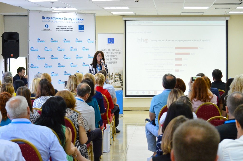 HR Форум_Дніпро