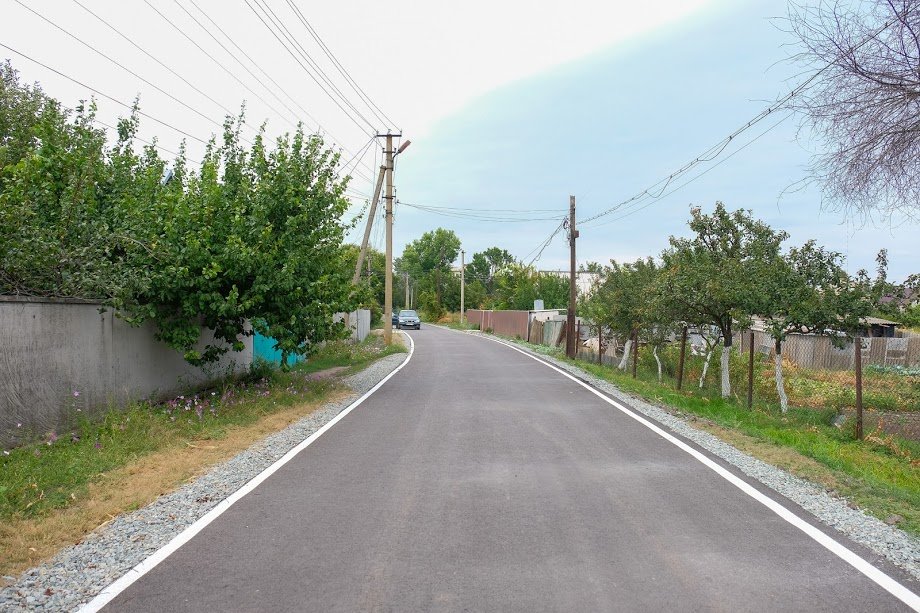 вулиця Набережна в Юр’ївці