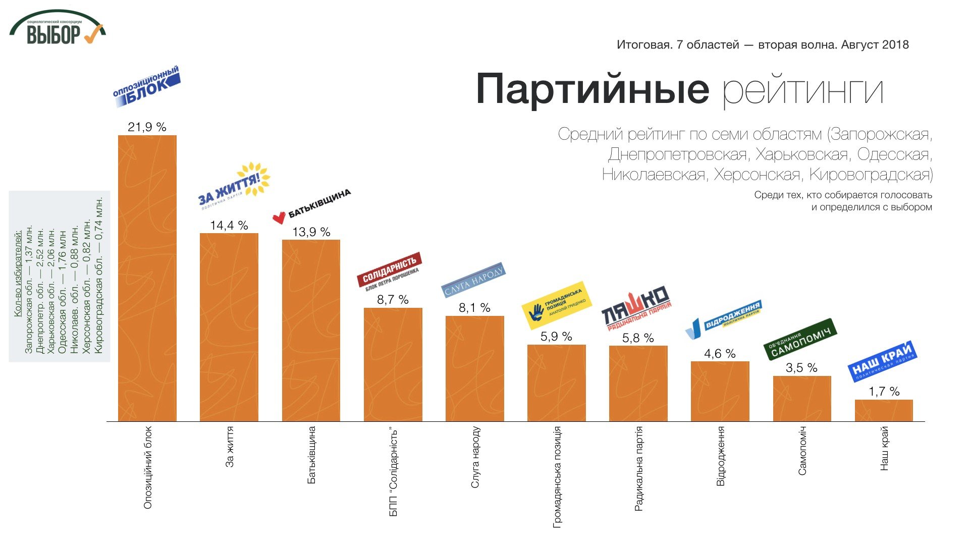 2я волна Итоговая.010
