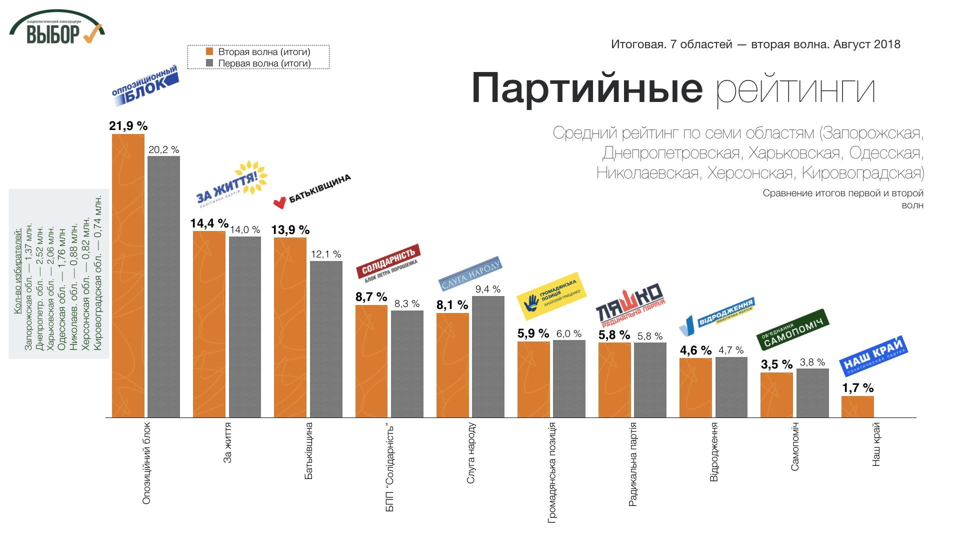 2я волна Итоговая.011
