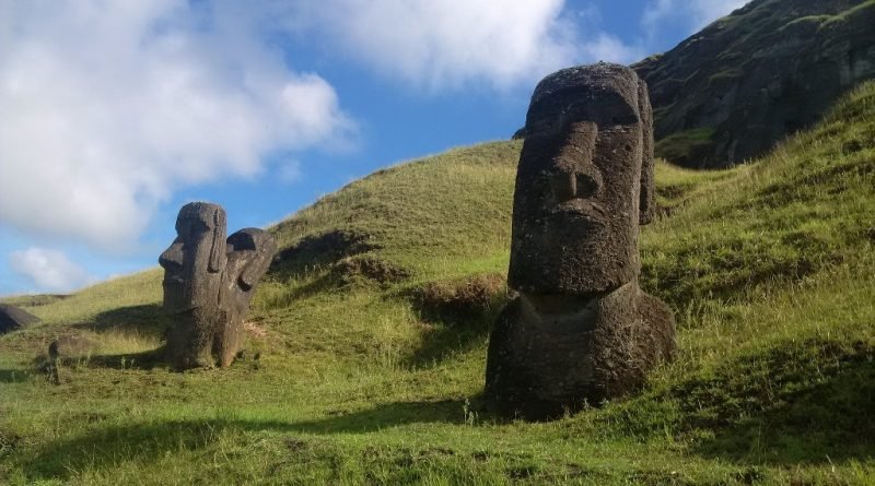 статуи острова Пасхи