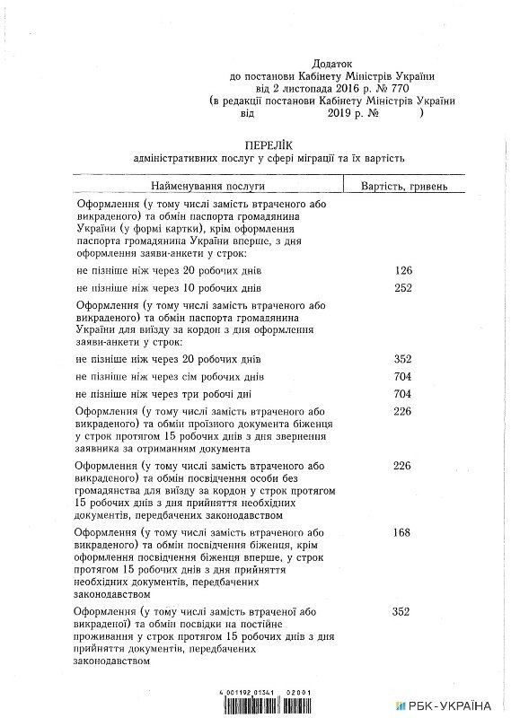 цены на паспорт