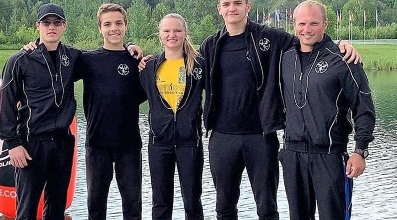 спорт Дніпро