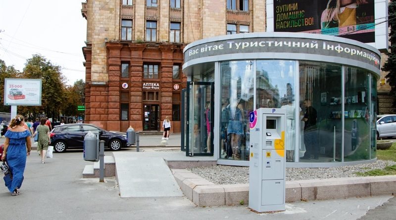 туризм Днепр