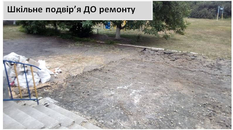 Шкільне подвір'я ДО ремонту