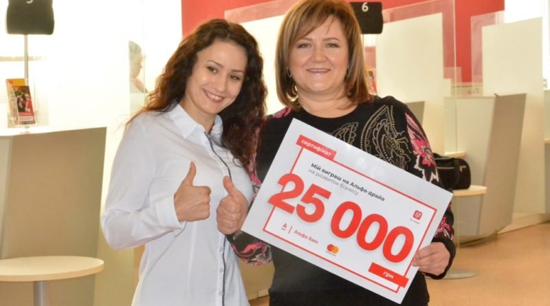 Альфа-Банк Украина