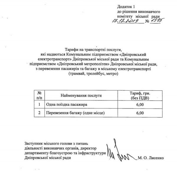 тарифы в электротранспорте