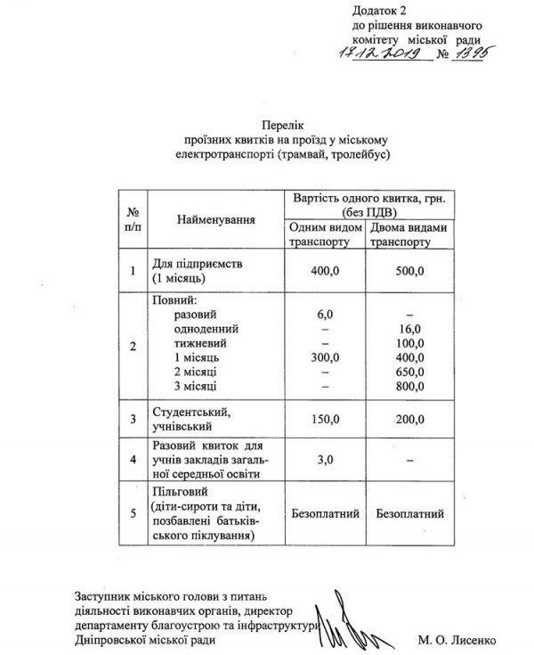 тарифы в электротранспорте