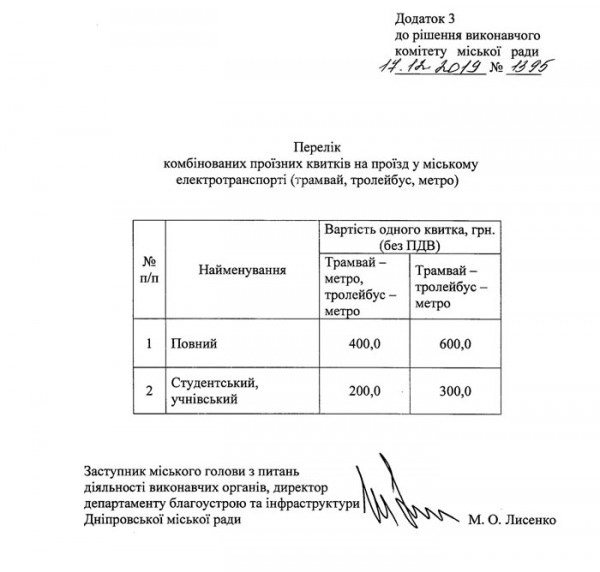 тарифы в электротранспорте