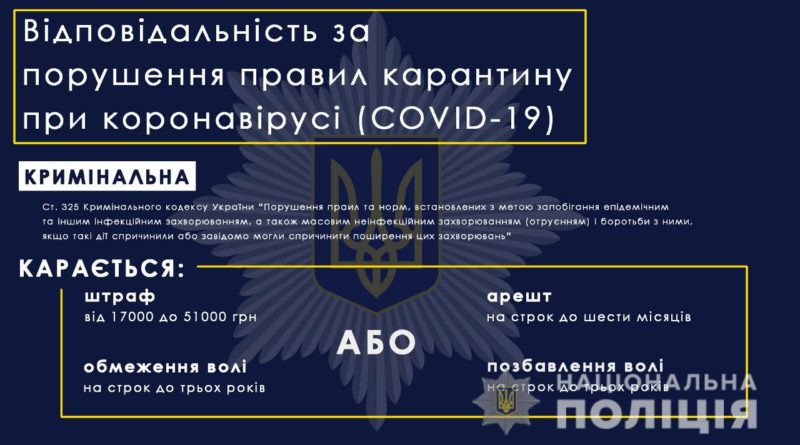 поліція вірус