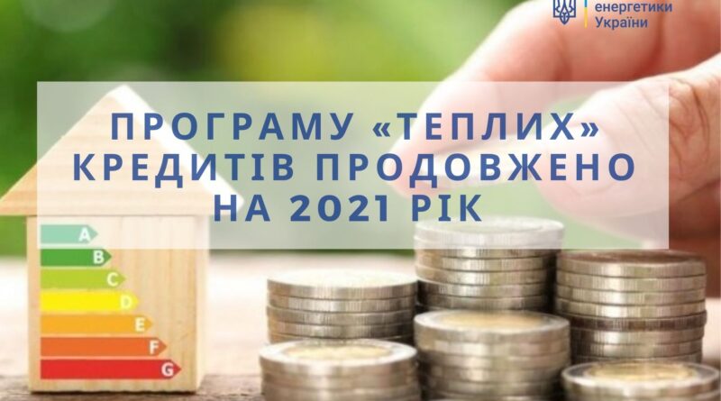теплі кредити