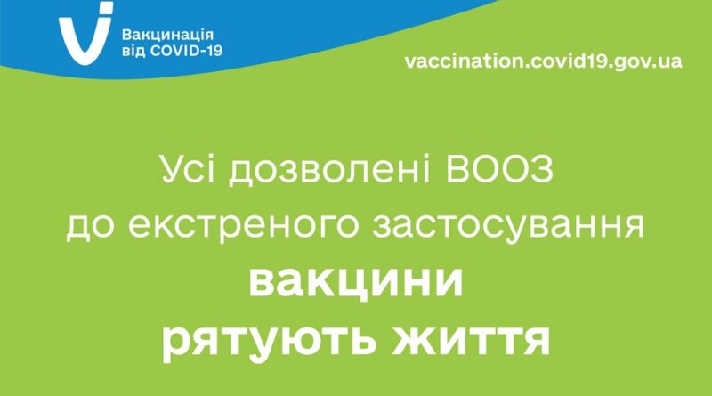 Вакцинация