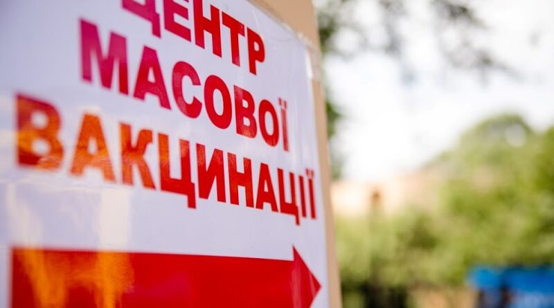 вакцинация