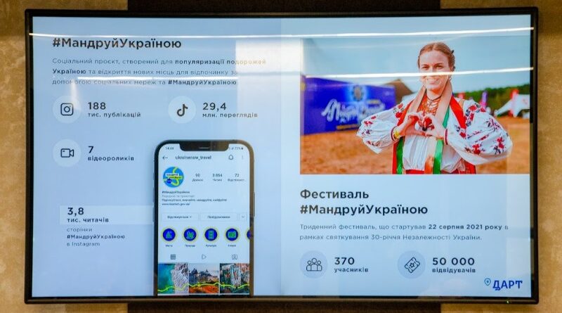 туристическая конференция_Днепр