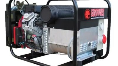 оренда генераторів