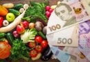 ціни_продукти